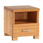 �������� �� ������������ ������